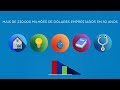 Banco Interamericano de Desenvolvimento