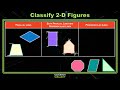 Characteristics of Angles and Shapes