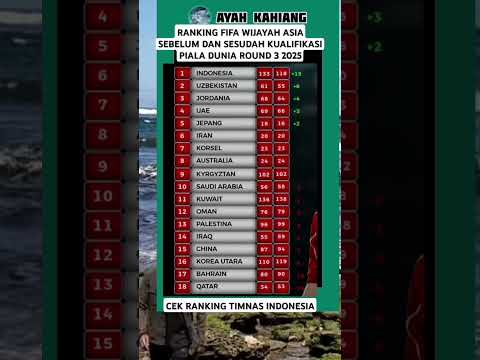 RANKING FIFA WILAYAH ASIA SEBELUM DAN SESUDAH KUALIFIKASI PIALA DUNIA ROUND 3 2026