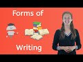 Types of Writing and Their Purposes