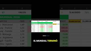 🏆 Mi Registro Mundial 2026 #shorts
