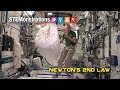 Exploring Newton's Second Law in Microgravity