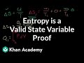 Understanding State Variables and the Carnot Cycle