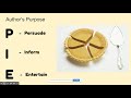 Exploring Author's Purpose in Edpuzzle