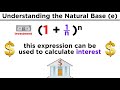 Logarithmic Concepts and Properties
