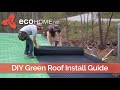 Green Roof Systems and Benefits
