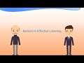 Understanding Negative Roles in Teamwork
