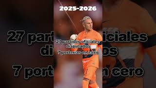 Keylor Navas se queda en Pumas | Keylor Navas ha renovado con Pumas.!