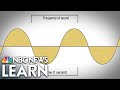 Exploring the Science of Sound Waves