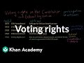 Expansion of Voting Rights in the U.S.