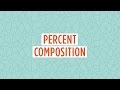 Exploring Percent Composition in Stoichiometry