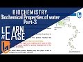 Understanding pH and Ion Concentrations