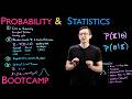 Probability and Statistics Concepts