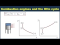 Otto Cycle Concepts and Processes