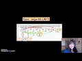 Understanding Equivalent Fractions and Comparisons