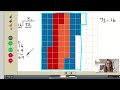 Decimal Division Concepts and Techniques