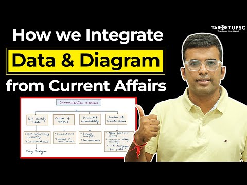 Importance of Data & Diagrams for UPSC Mains | How to Interlink Data | Sankalp Mains Batch #review