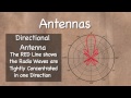 Radio Wave Propagation Concepts