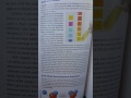 pH Levels and Chemical Reactions