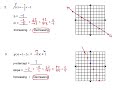 Graphing Linear Equations in Slope-Intercept Form
