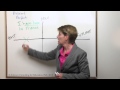 Understanding the Present Perfect Tense