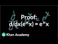 Understanding the Derivative of e^x