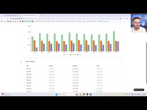 Manus - A Inteligência Artificial que cria Dashboards Completos em Minutos