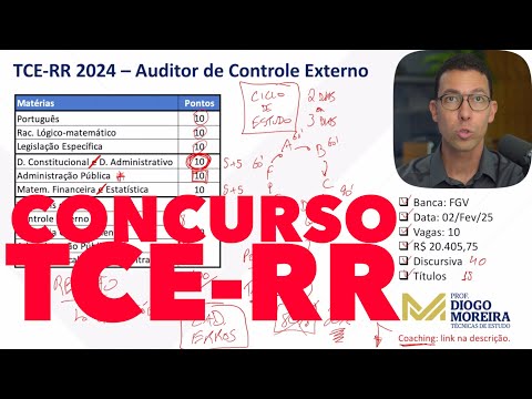 Concurso TCE-RR Auditor de Controle Externo: análise do edital e dicas de estudo