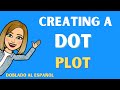 Understanding Line Plots and Data