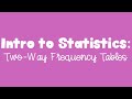 Exploring Two Way Frequency Tables