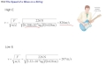Wave Functions and Wave Speed Concepts