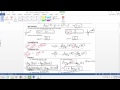 Logarithmic Properties and Rules