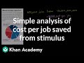 Understanding Job Creation from Stimulus Plans