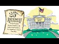 Exploring Key Amendments Affecting the Presidency and Congress