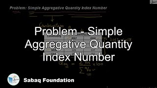 Problem - Simple Aggregative Quantity Index Number