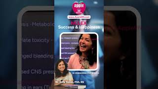 Real NCLEX Stories: Why Students Trust AppleRN to Succeed! | AppleRN | #shortsfeed