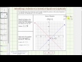 Graphical Solutions to Systems of Linear Equations