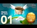 Java Language History and Concepts