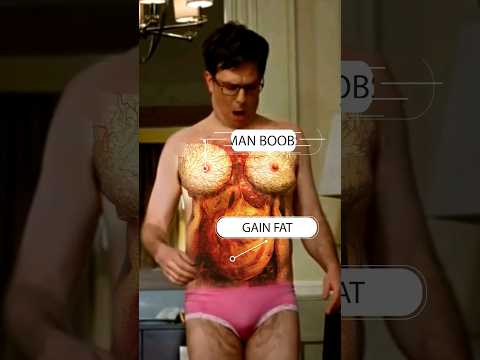 3 High Estrogen Foods MEN SHOULD AVOID!