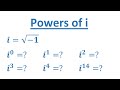 Understanding Powers of the Imaginary Unit