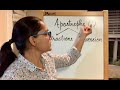 Understanding Apostrophes and Possession