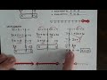 Solve Inequalities: Key Concepts and Techniques