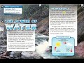 Water Cycle and Energy Concepts