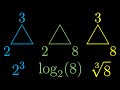 Understanding Mathematical Notation and the Triangle of Power