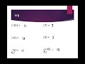 Exploring Integers and Absolute Value