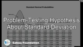 Problem-Testing Hypothesis About Standard Deviation