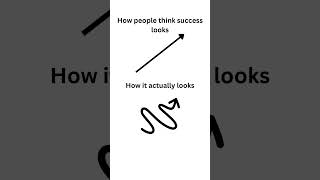 How people think success looks #astrology #zodiac