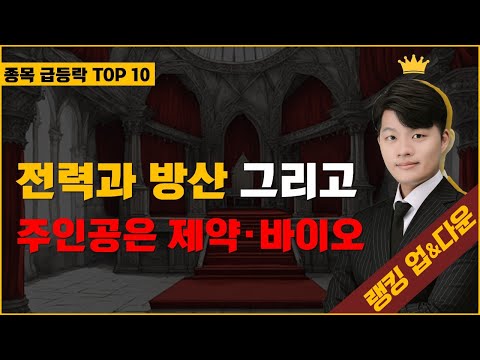 주도섹터 경쟁, 전력 vs 방산 vs 제약·바이오 #랭킹업앤다운