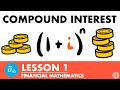 Compound Interest Concepts and Calculations