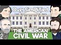 Exploring Key Events of the American Civil War